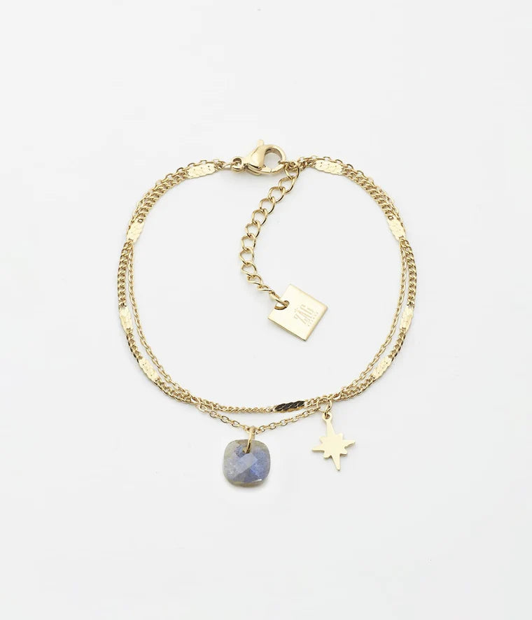 Bracelet Manuréva Labradorite Acier Doré_pixies bijoux