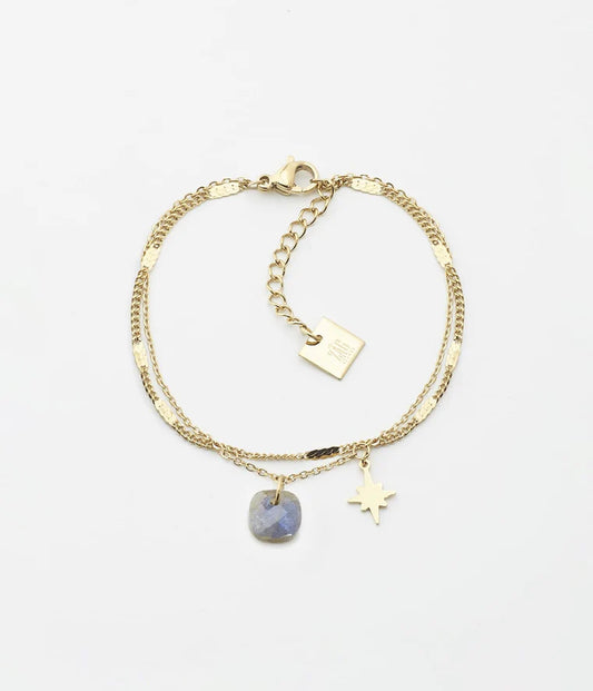 Bracelet Manuréva Labradorite Acier Doré_pixies bijoux